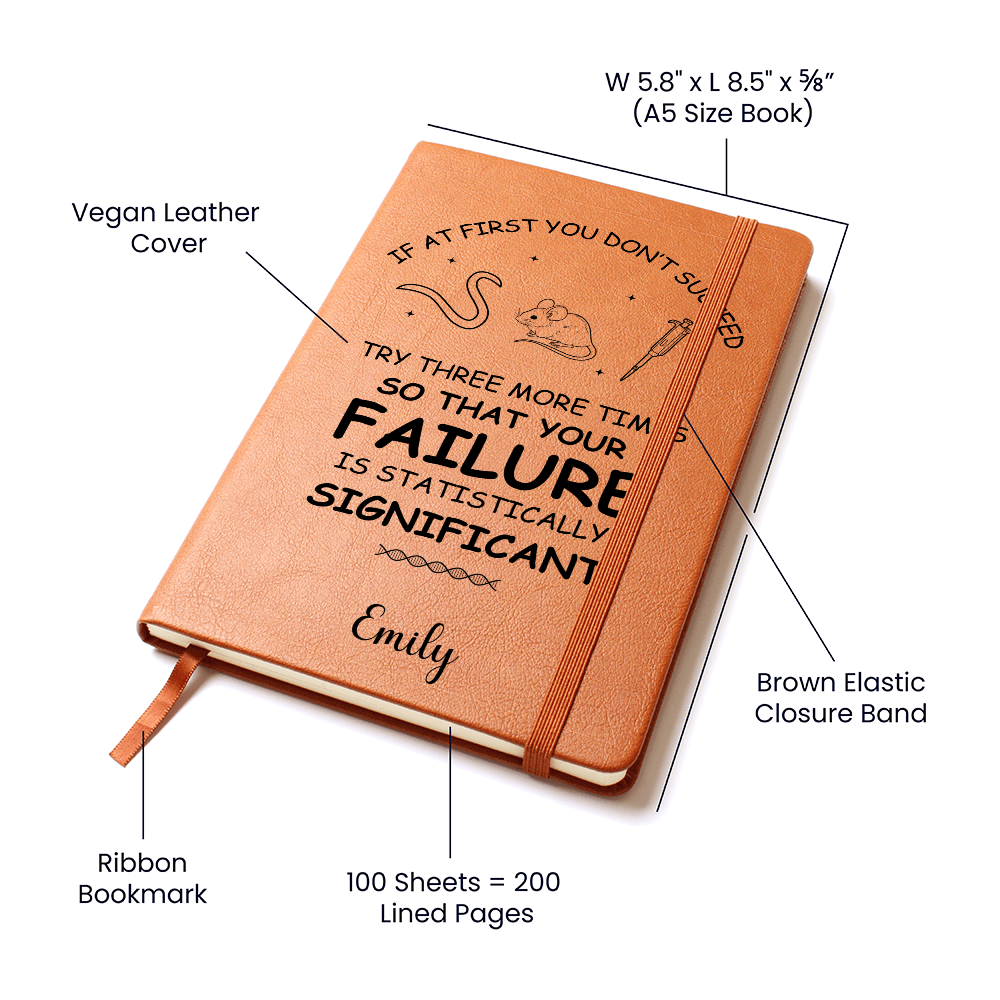 Lab Journal