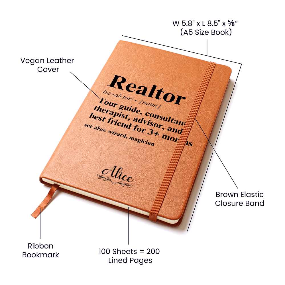 Realter Journal