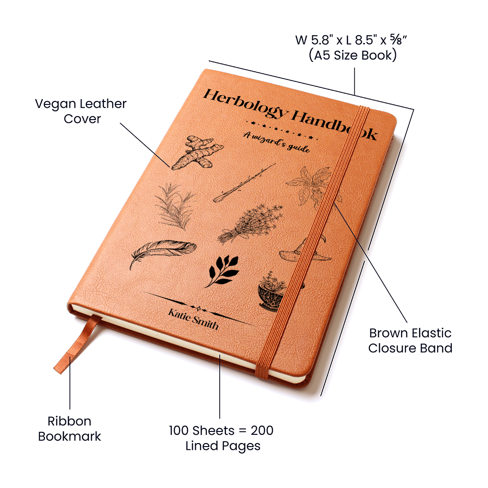 Herbology